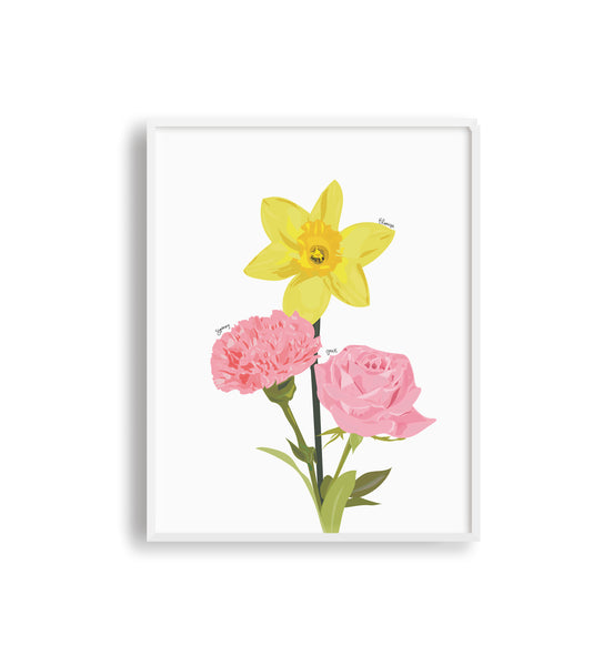 Custom Birth Flower Family Portrait